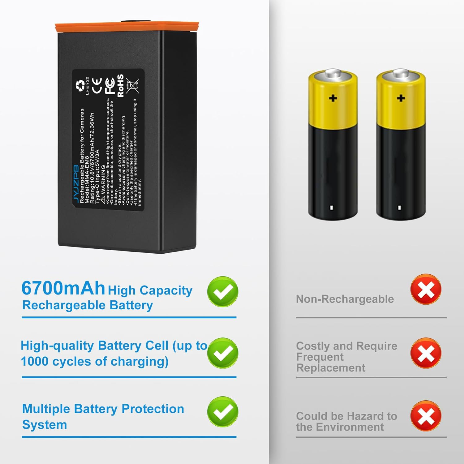 2 Pack 6700mAh Battery for Moultrie Cellular Trail Camera Edge/Edge 2/Edge 2 Pro