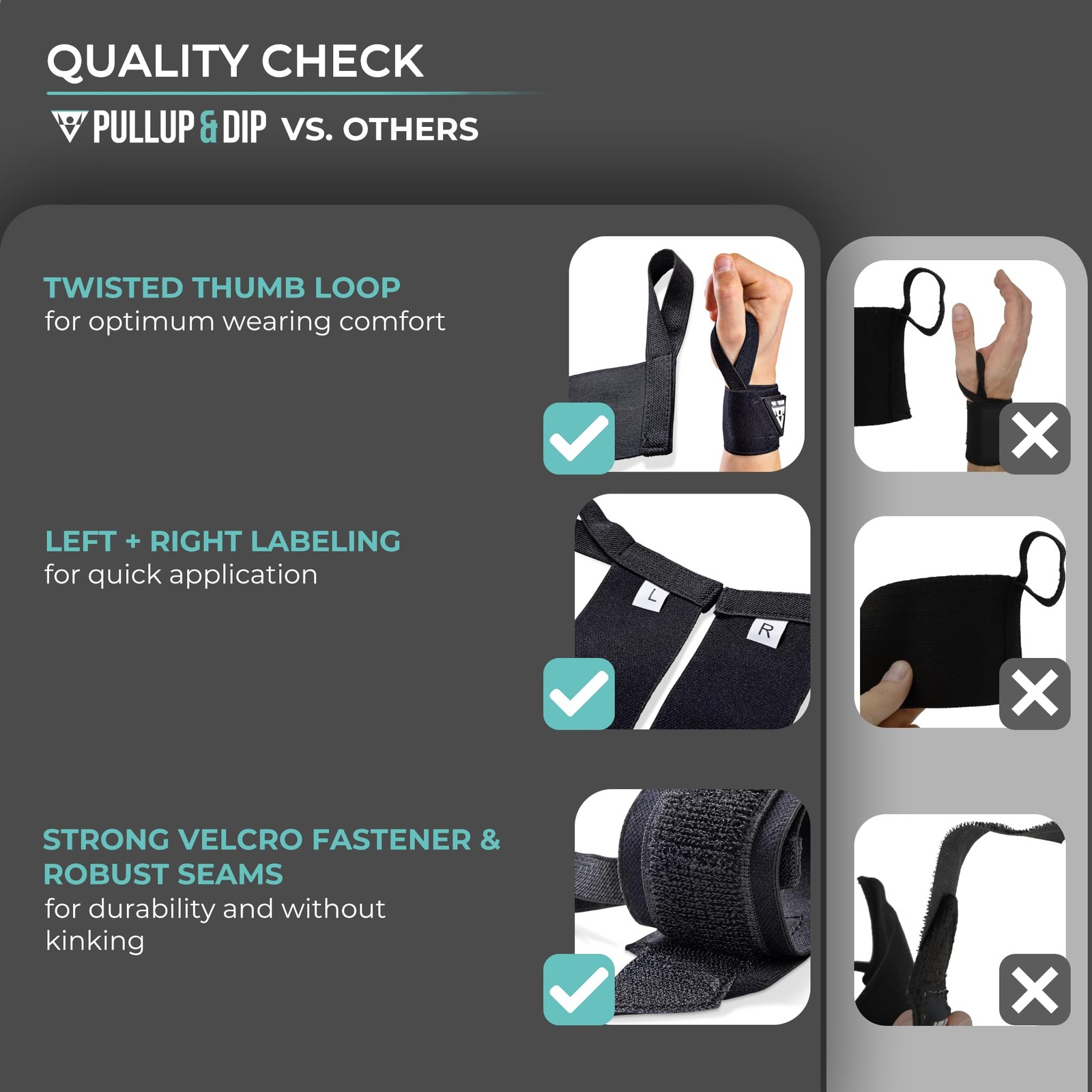 Wrist Wraps, Professional Wrist Support for Weightlifting, Calisthenics, Body...