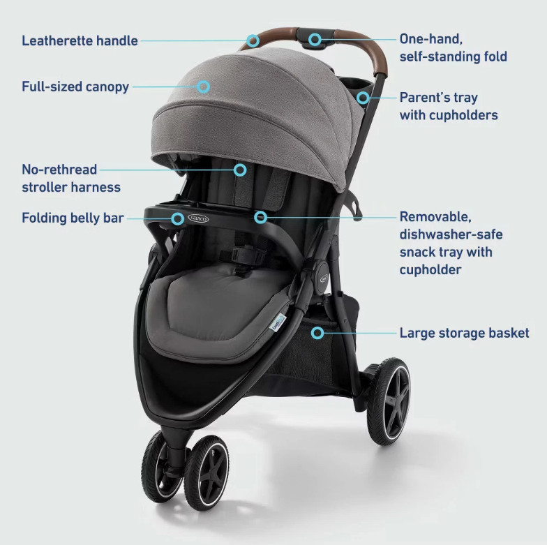 NEW Graco Outpace LX All-Terrain Travel System