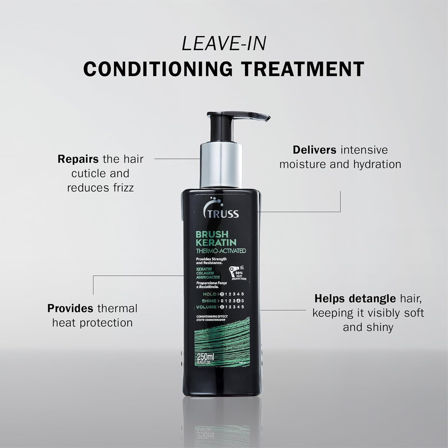 Truss Brush Keratin 250mL/8.45oz