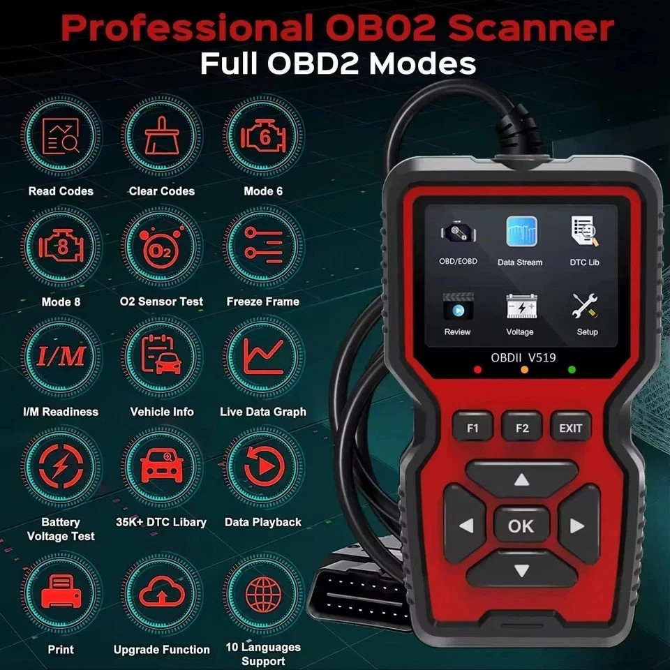 Professional OBD2 V519 Scanner - 2025 Upgraded OBDII + CAN Code Reader**********