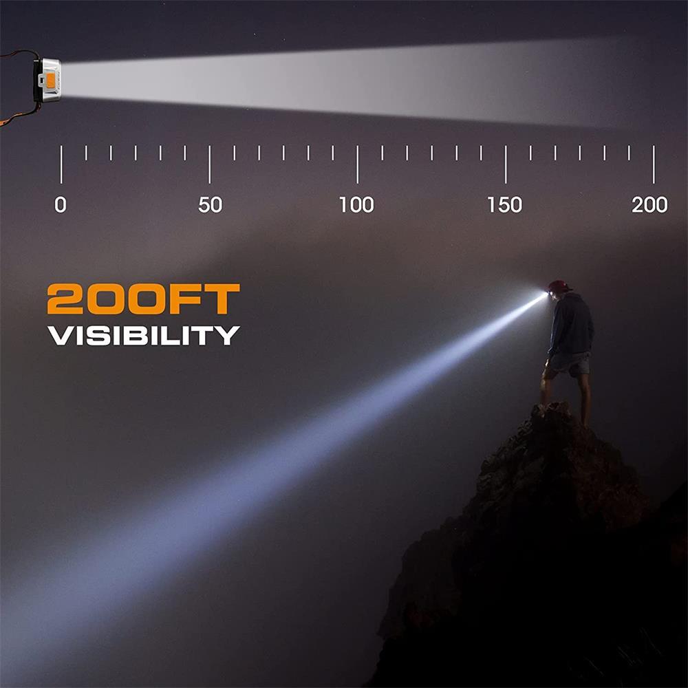 EverBrite 5PCS LED Headlamp Pivoting Head w/Adjustable Headband 4 Lighting Modes