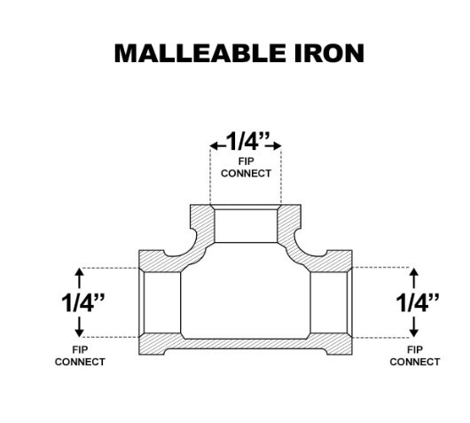 Black Steel Female Threaded Iron Pipe Fitting 1/4" NPT Tee Malleable Tee Fitting