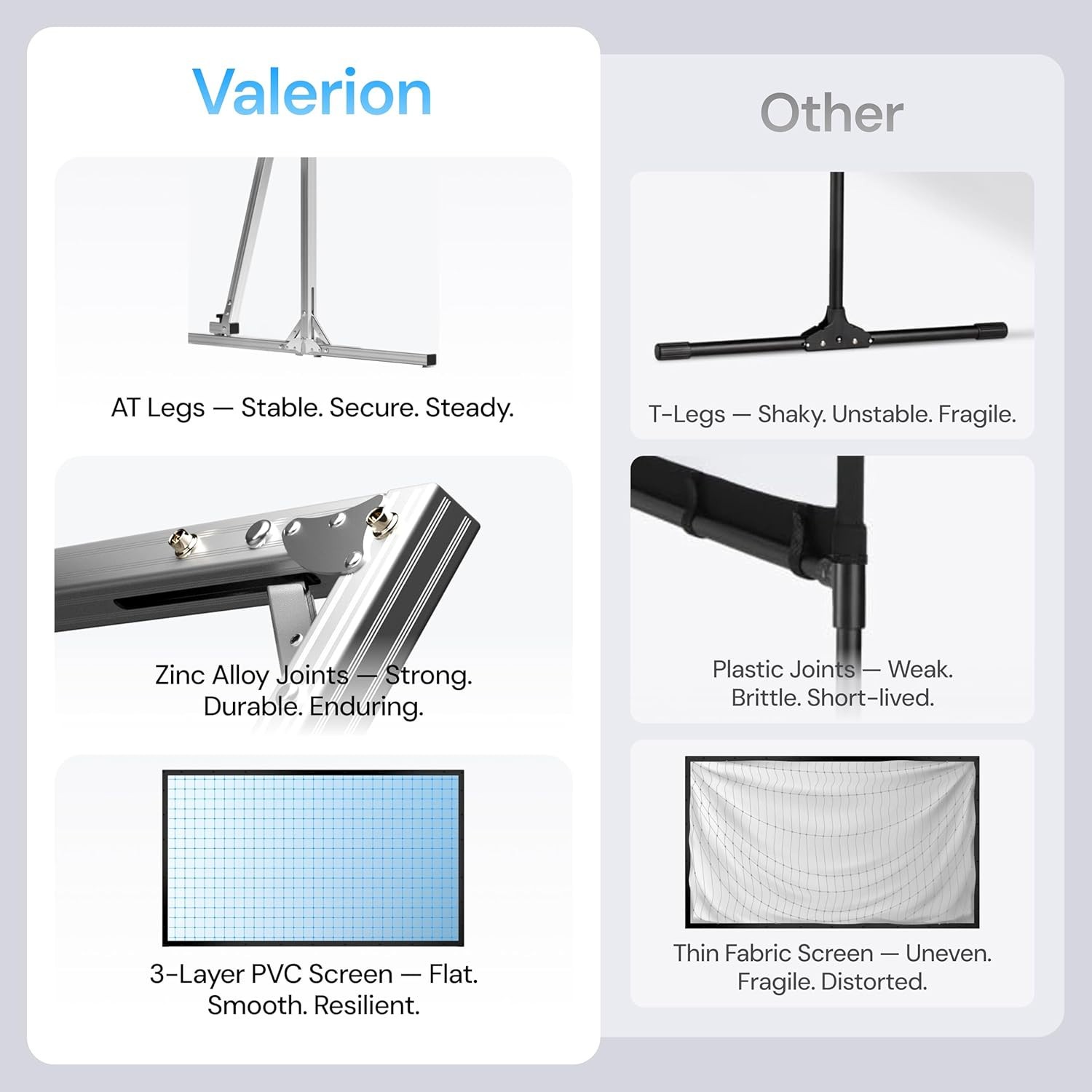 150" Valerion Outdoor Projector Screen, 3-Min Setup, Portable, lightweight, READ