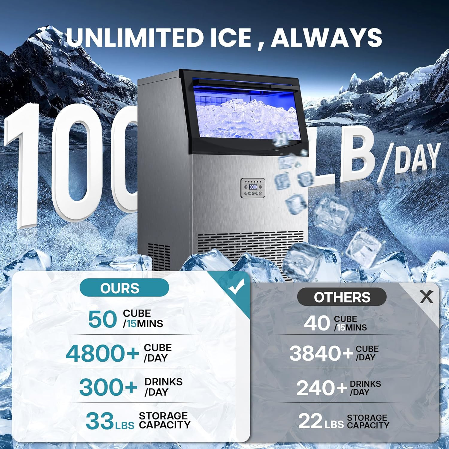 Commercial Ice Maker, 100Lbs/24H Large Ice Machine with 33Lbs Storage Capacity,
