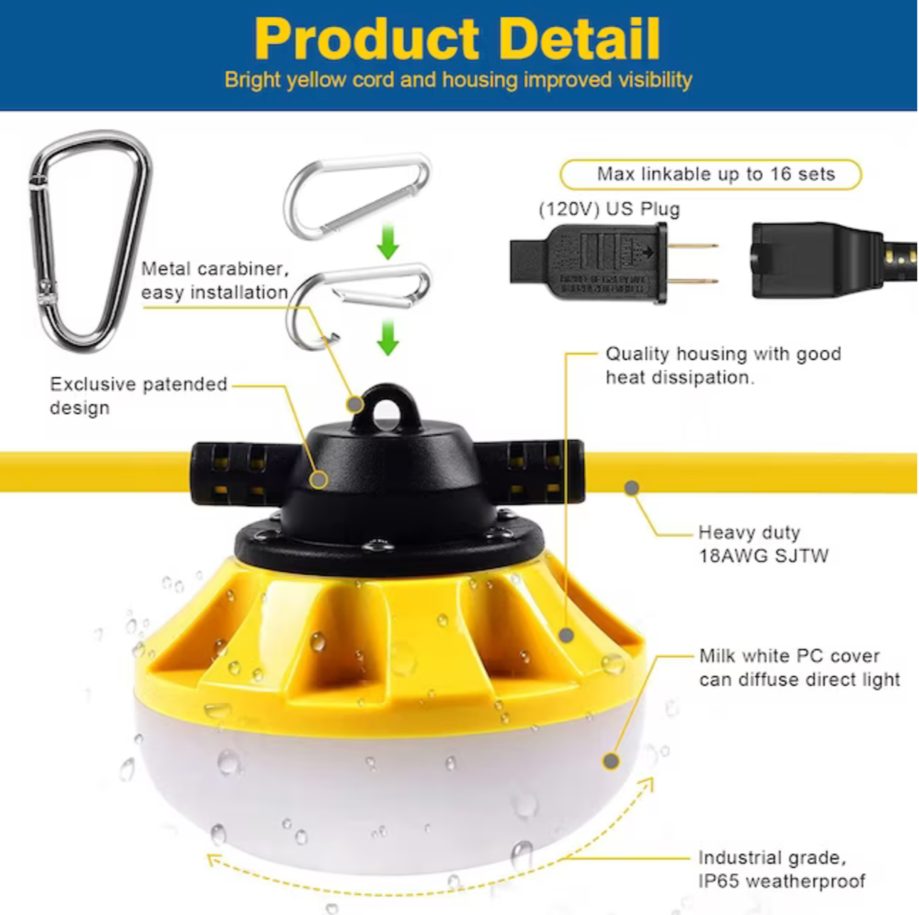 50FT 7000Lumen LED Temporary Construction String Work Lights MAX to 16 sets