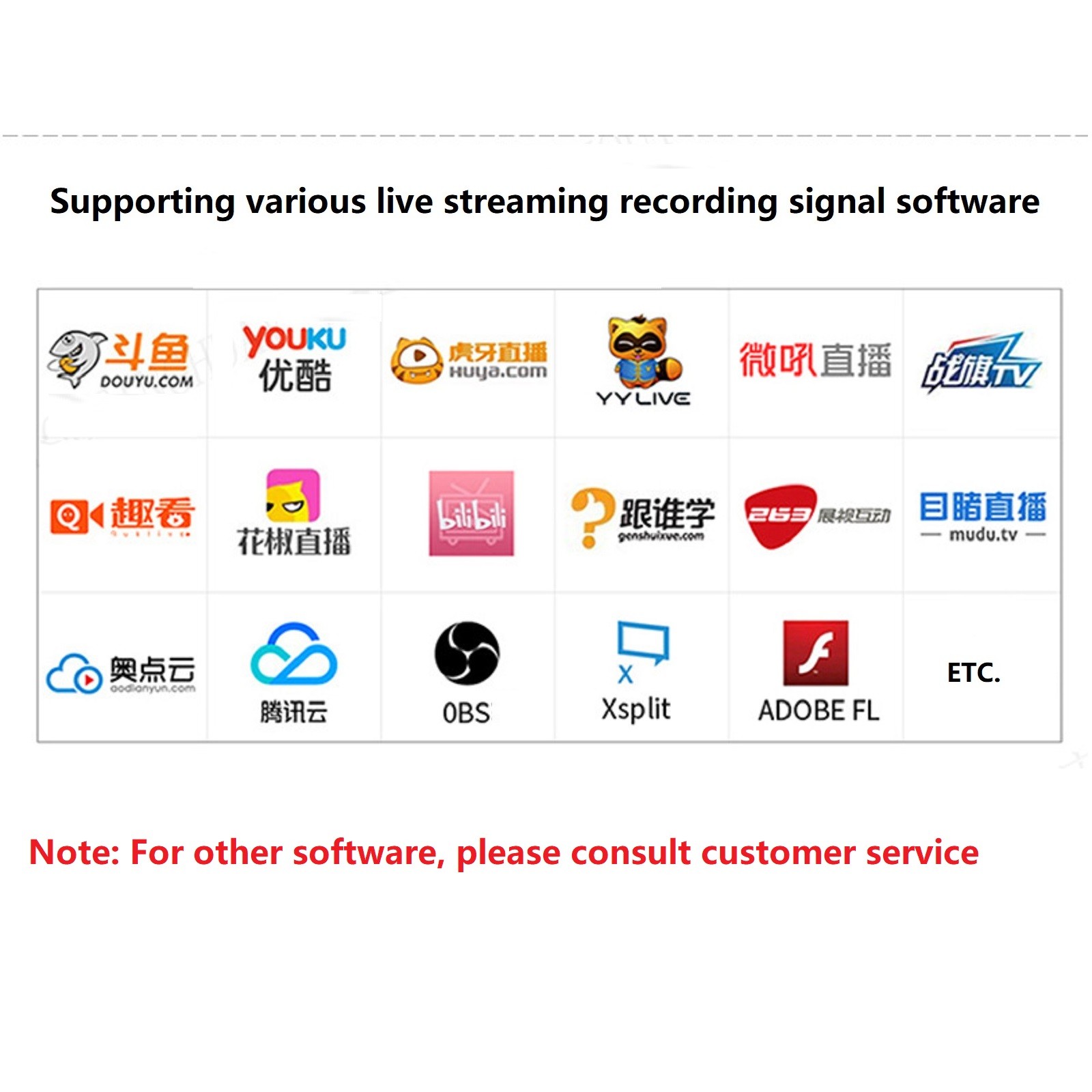 1Pck HD 1080P 60Hz 4K Video Capture Card Zero Lag Loop Out HDMI USB 3.0 Device b