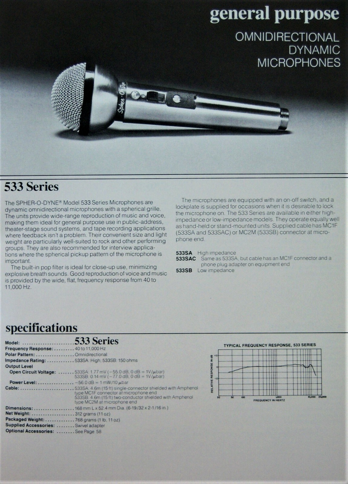 Vintage 1970's Shure 533SA dynamic microphone harp mic Hi Z w accessories # 16