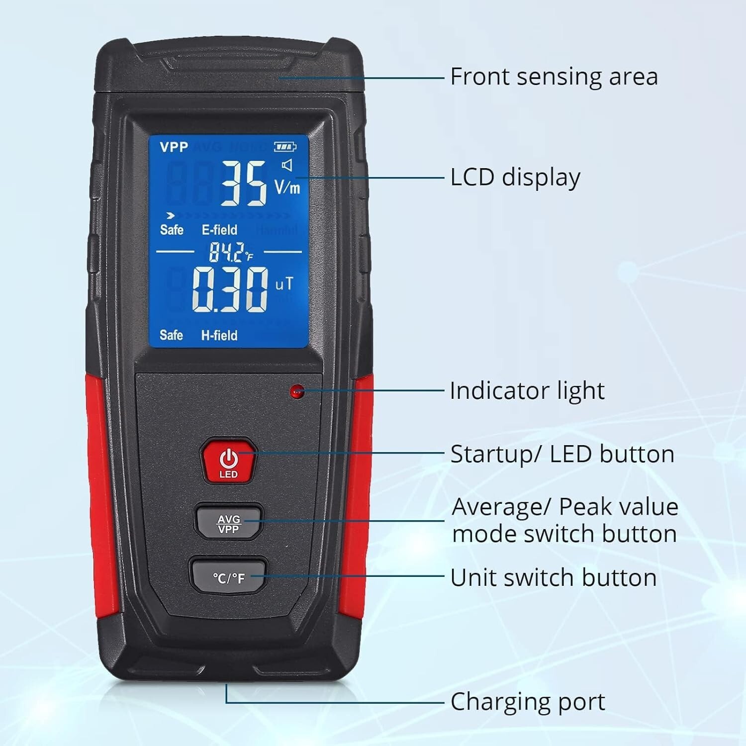 EMF Meter, Rechargeable Digital Electromagnetic Field Radiation Detector USB NEW