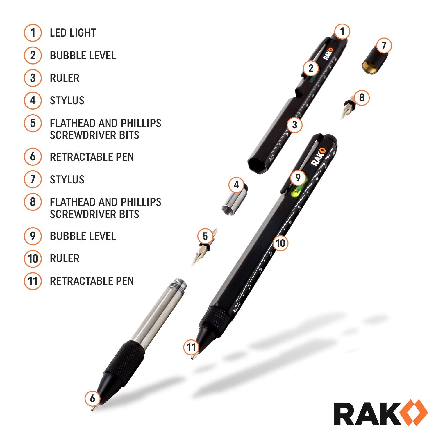 RAK Multitool Pen - Multi-Tool Set 11 in 1, Pocket Size (2 count), Black
