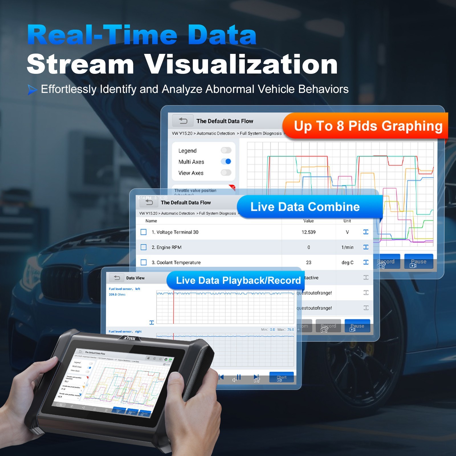 2026 XTOOL D7W Wireless OBD2 Scanner Bidirectional Diagnostic Tool ECU Coding
