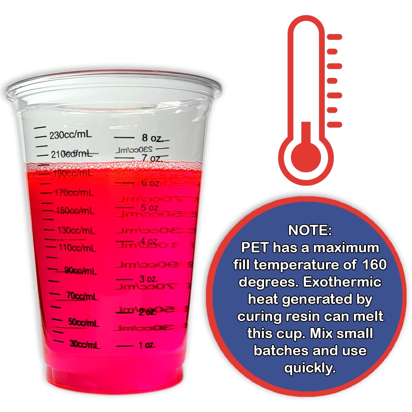 20 8oz Disposable Graduated Clear Plastic Cups for Mixing Paint, 8 Oz,