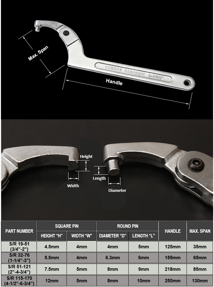 Adjustable spanner wrench 3/4"-2", Square Pin