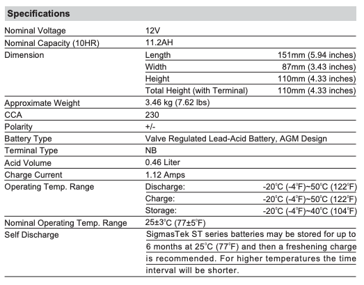 Yuasa YTZ14S Battery (Replacement) by SigmasTek (230CCA)