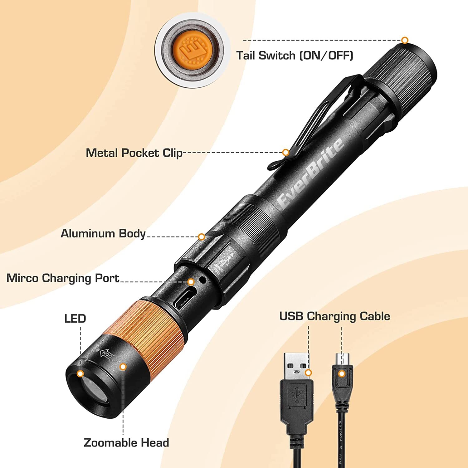 EverBrite Rechargeable Pen Light 4 Light Modes Handheld Pocket Flashlight w/Clip