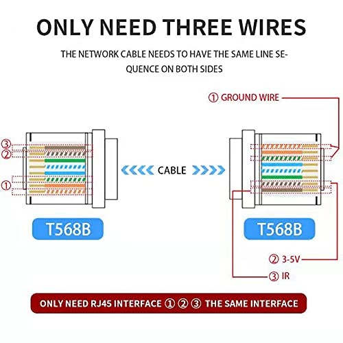 IR Repeater,IR Remote Control Extender,Repeater System,Apply to Cat6/Cat5e/Ca...