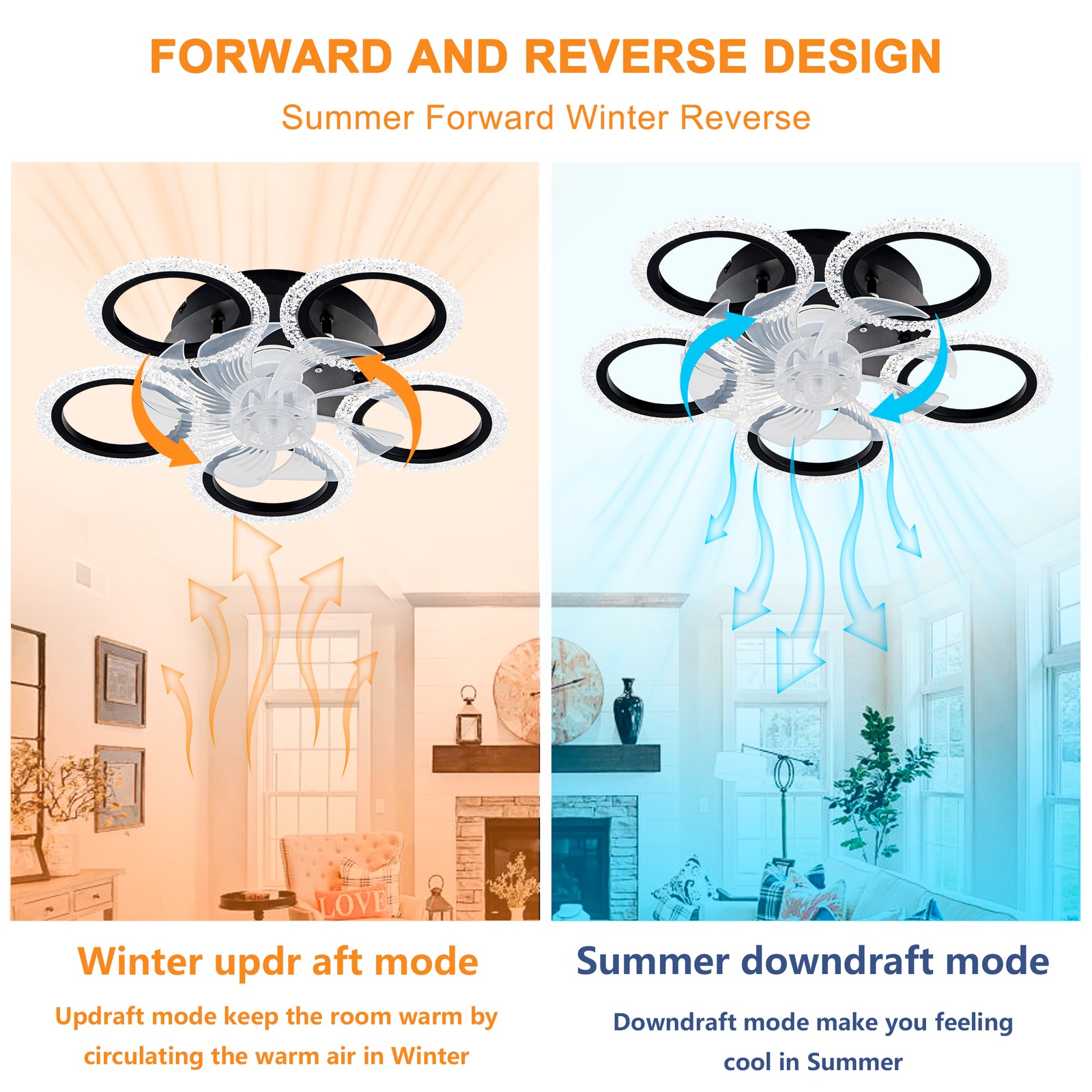 20''Modern Ceiling Fan Lights Remote Control.Black,6 Speeds 3 Light Color Low
