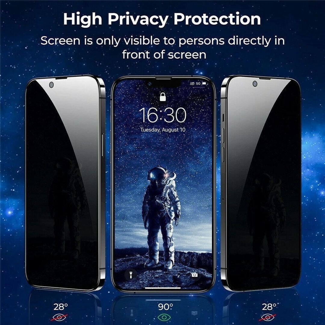 For iPhone 16 Series Screen Protector Private Glass, Pro, Pro Max, Plus, 2 pcs