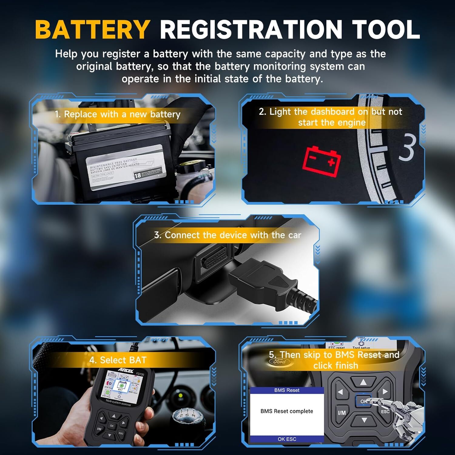 Automotive All System OBD2 Scanner Fit for Ford Lincoln Mercury Disgnostic Tool
