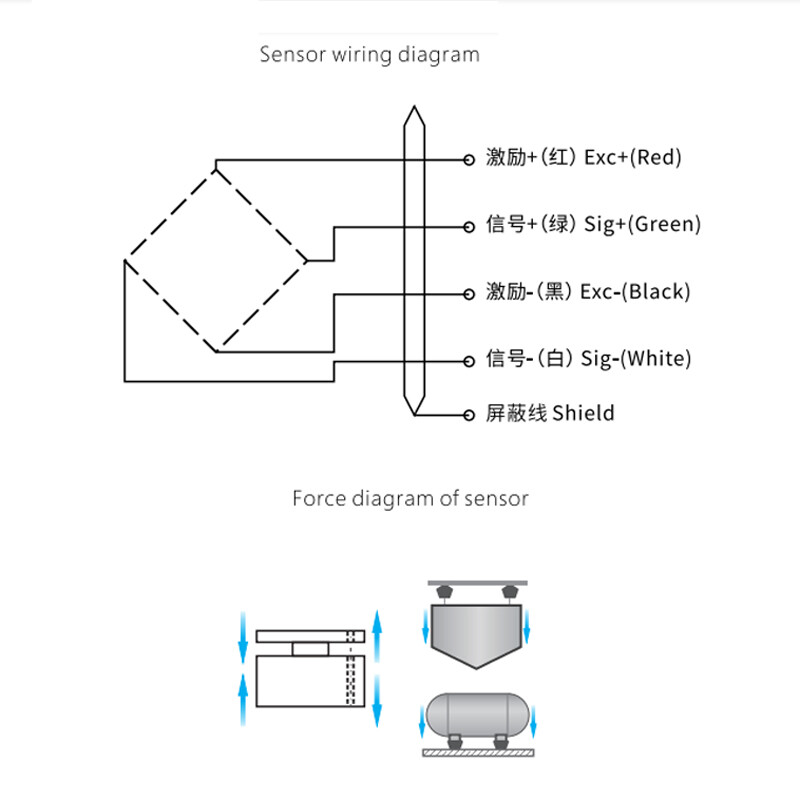 Mini Capsule Sensor Flat Diaphragm Type Load Cell Impact Force Weighing Module