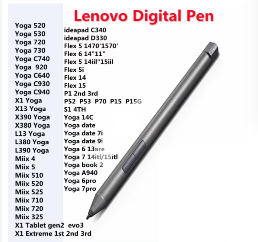 Lenovo Digital Pen 2 L13 yoga Yoga book 2 L390 yoga L380 yoga Touch Pen Stylus