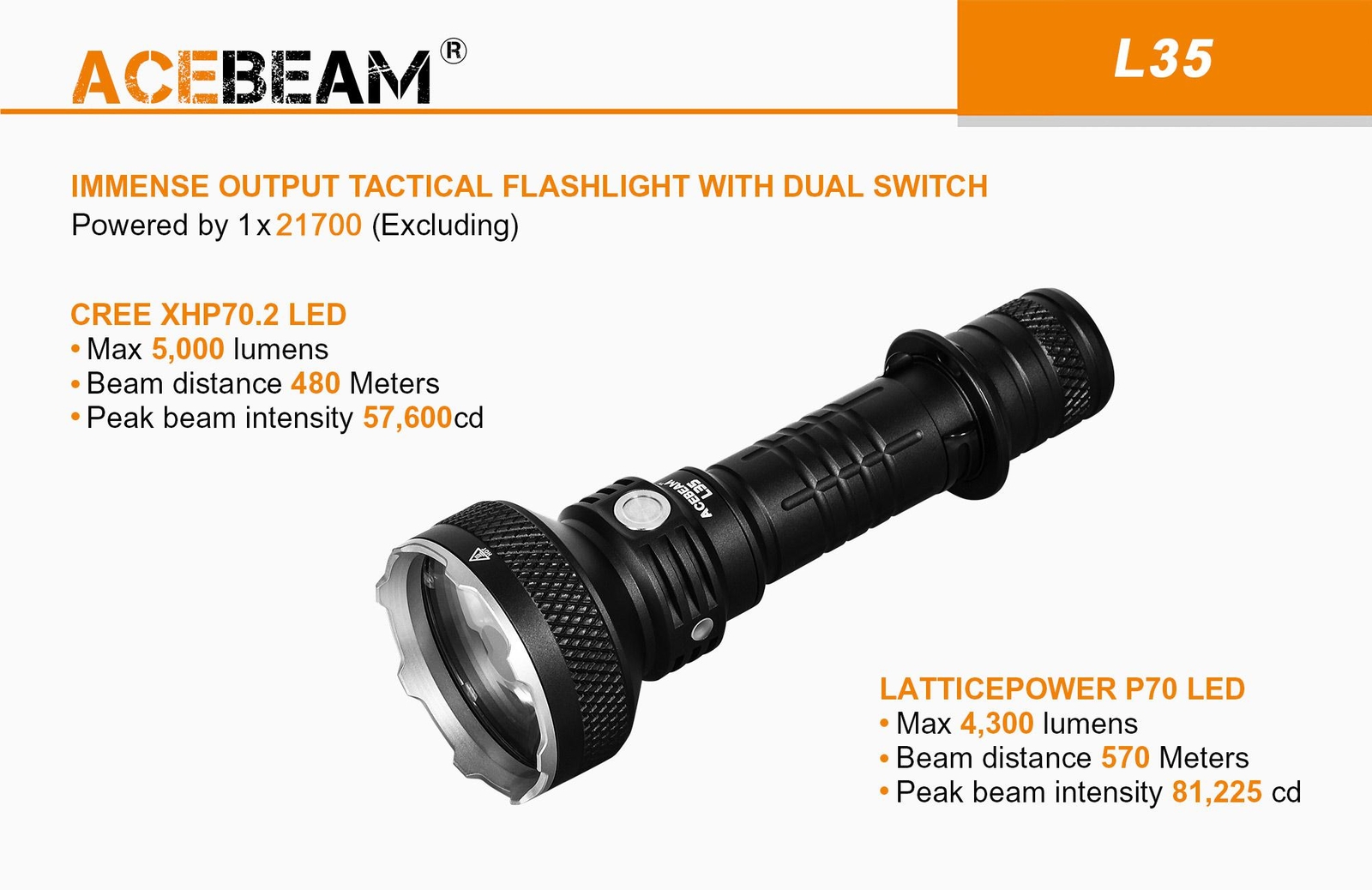 Combo: Acebeam L35 Dual Switch Tactical Flashlight - 5000 Lumen - w/ 5100mAh 217