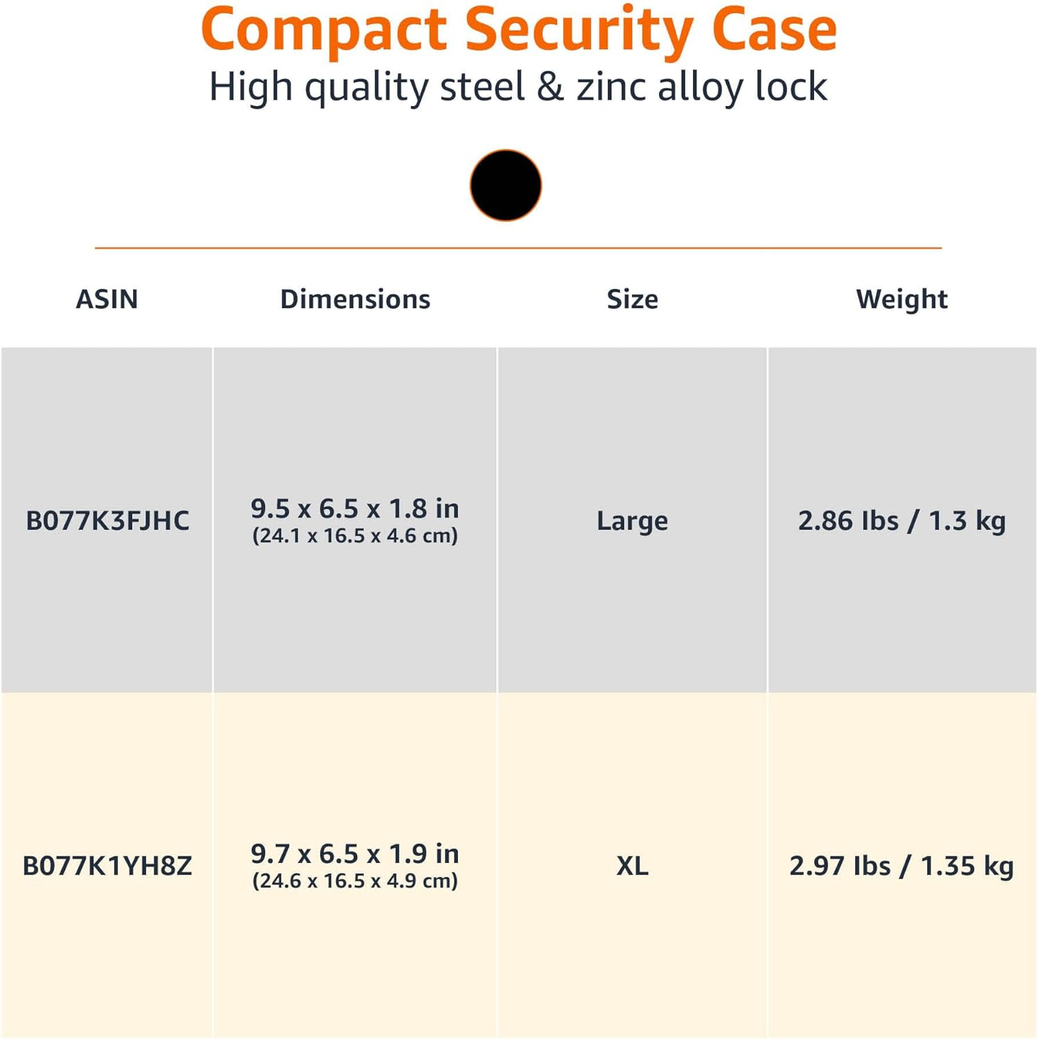 Amazon Basics Portable Security Case Lock Box Safe with Combination Lock for Doc