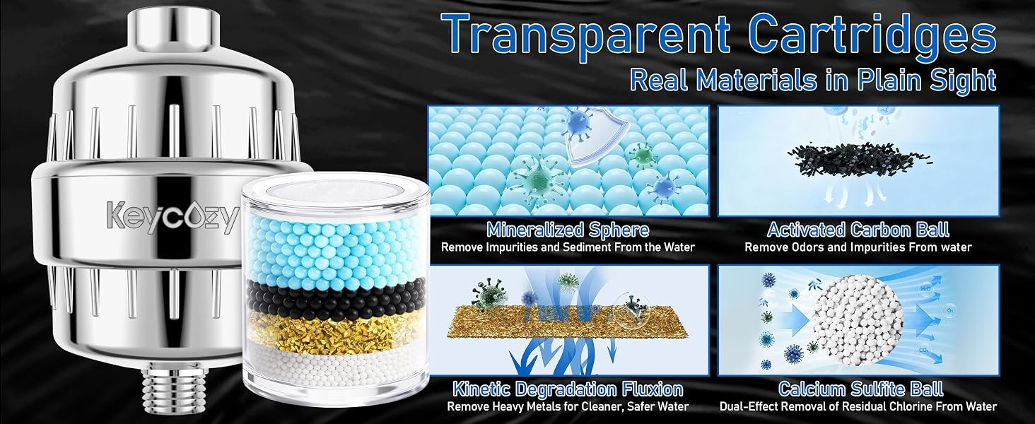 High Output Revitalizing Shower Filter, Shower Filter for Hard Water Remove