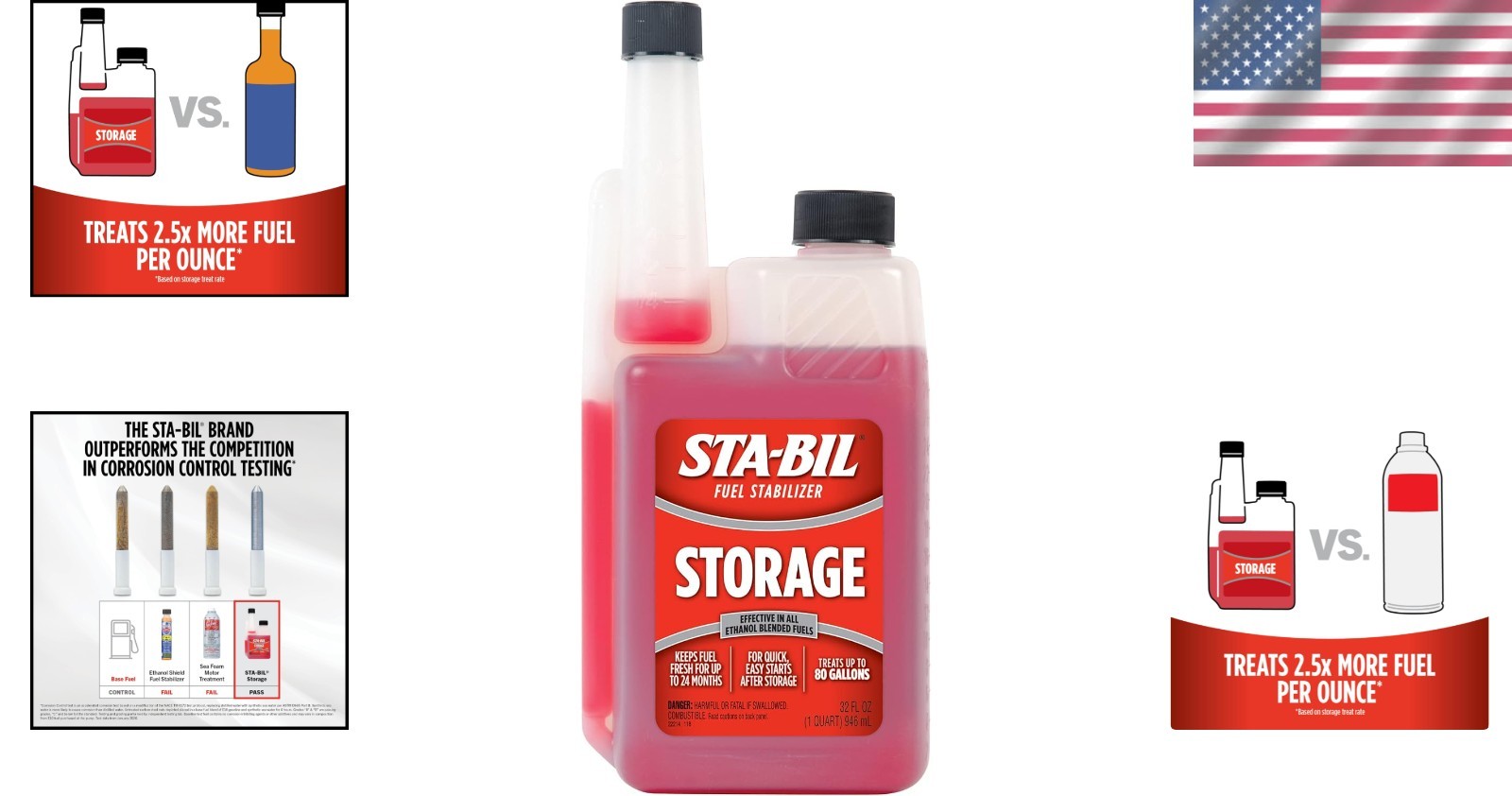 Reliable Fuel Stabilizer Additive - 32 oz. Solution Protects Fuel for 24