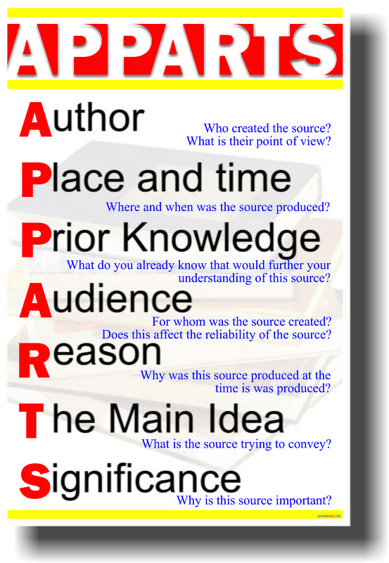 NEW School Classroom POSTER - APPARTS - Author Place Time Writing English
