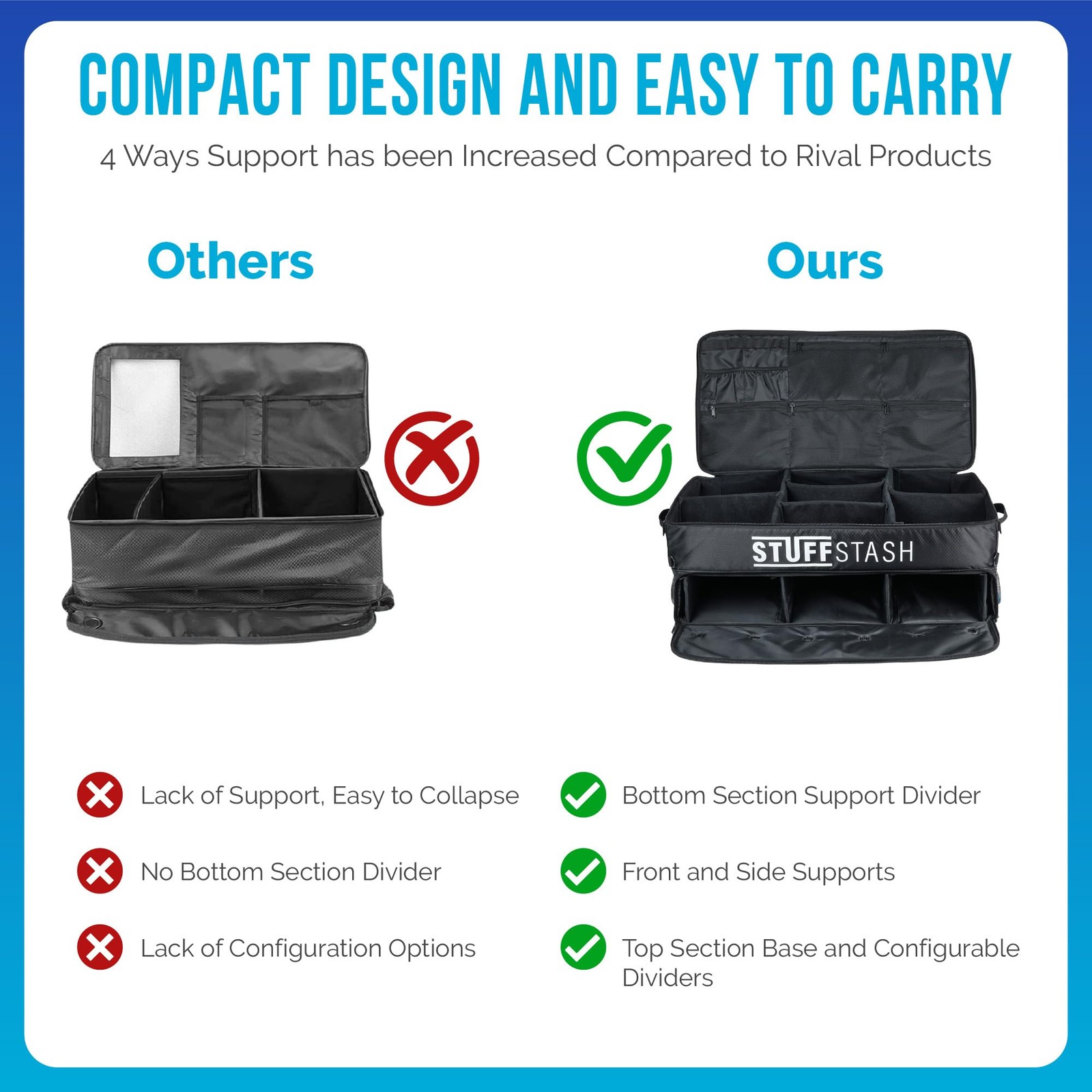 STUFFSTASH Golf Trunk Organizer – Extra Large Car & SUV Storage for Black