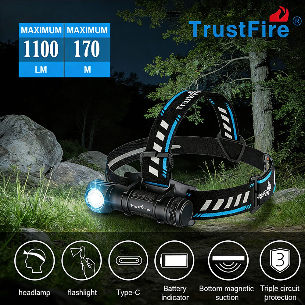 Trustfire MT18 1100LM w LED Headlamp Waterproof Headlight Magnetic Flashlight