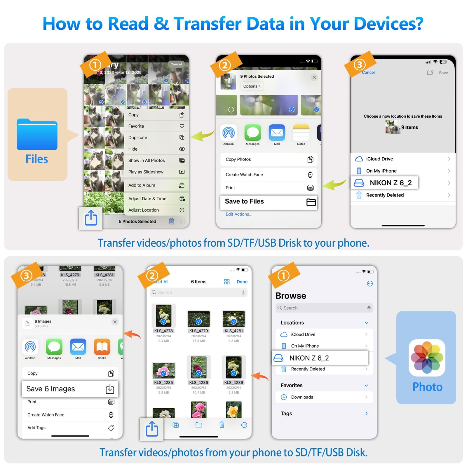 SD Card Reader for iPhone iPad, SD Card Reader with SD/MicroSD/USB-A 3 Slots,...