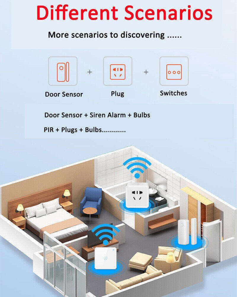 C06 TUYA APP WiFi Door Window Sensor Open/Close Burglar Alarm Security Detector