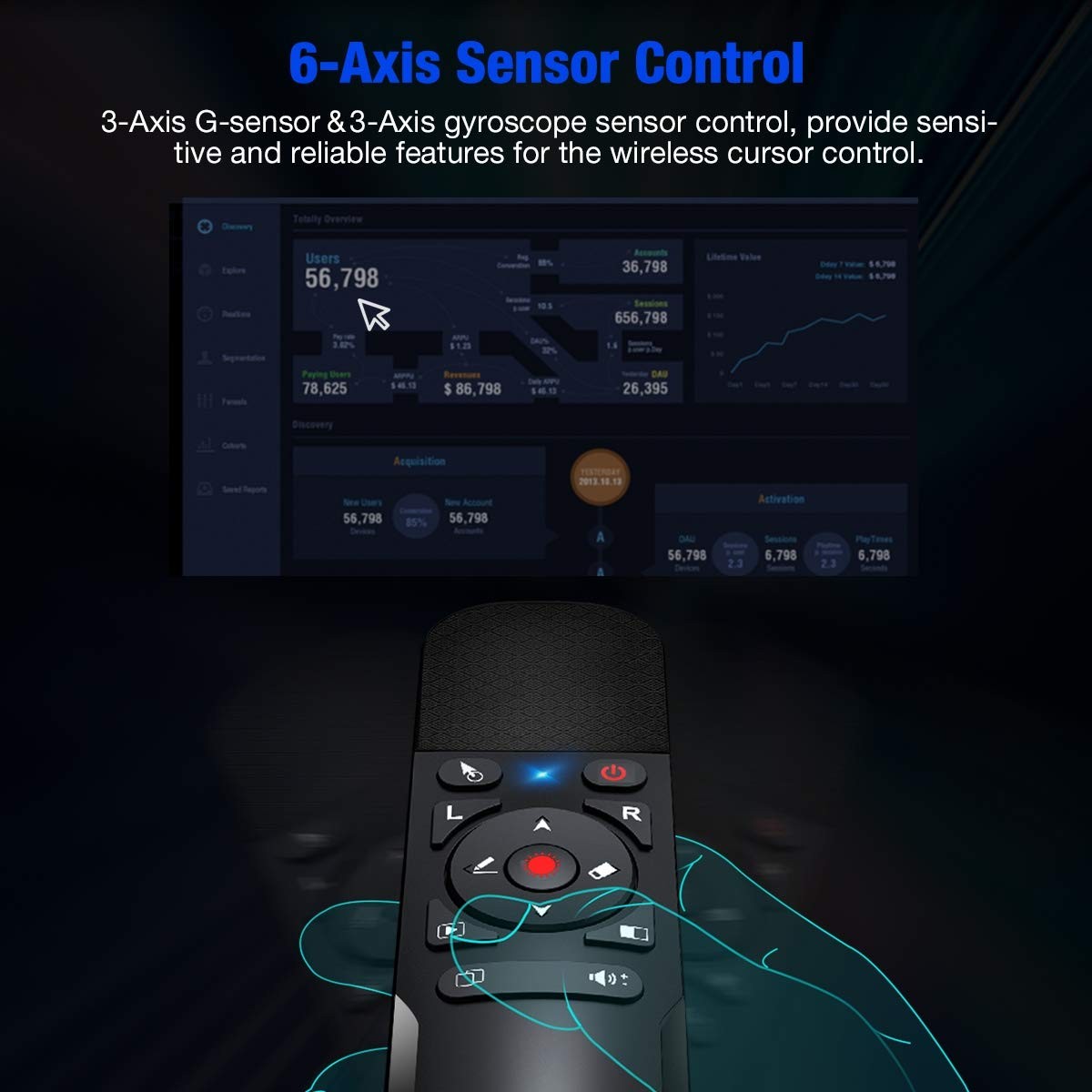 Presentation Clicker Air Function Wireless Presenter USB Powerpoint Clicker, ...