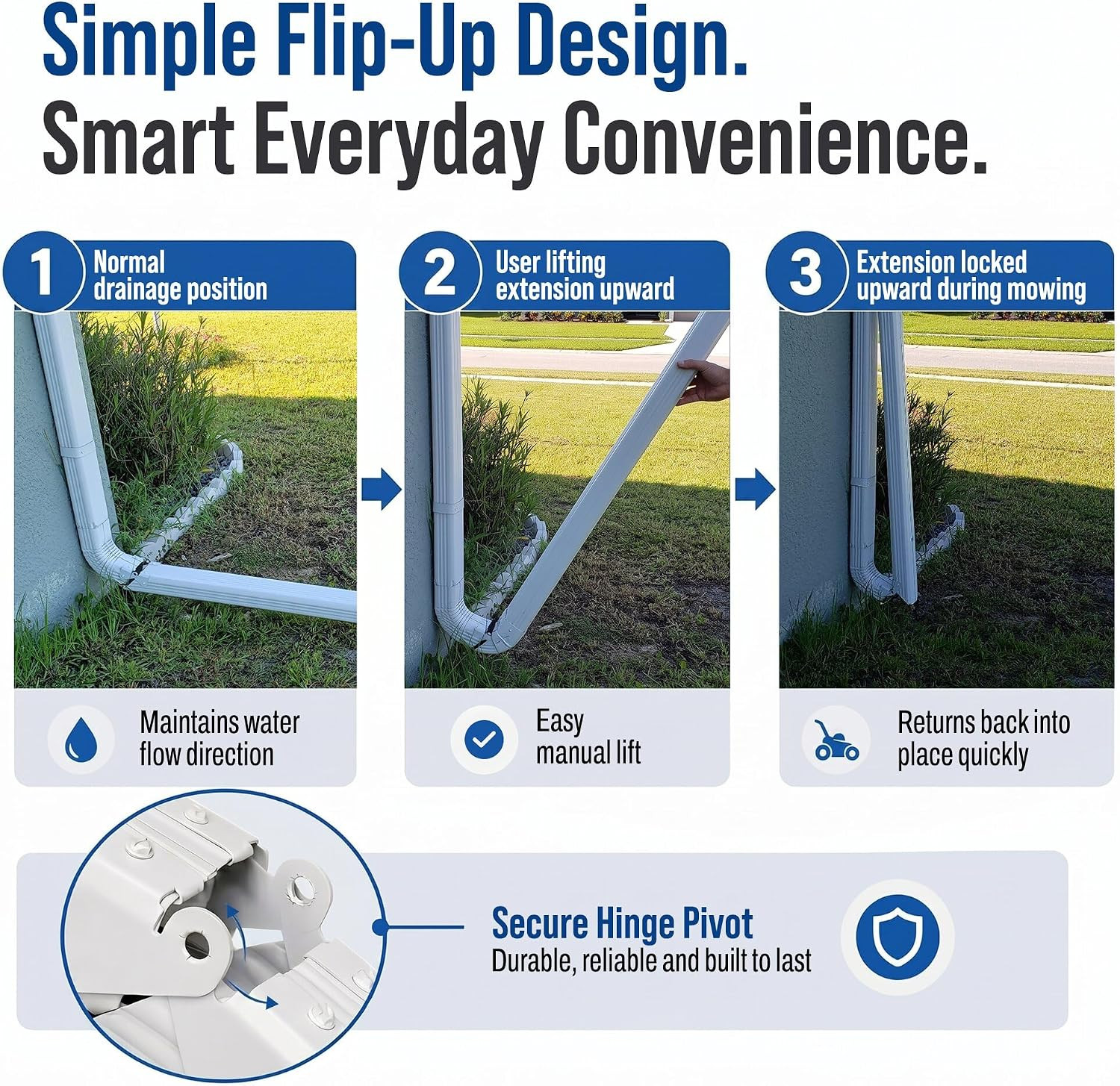 Downspout Gutter Hinge, Flip-Up Extension Hinge, 5 Pack, White | Fits Square & R
