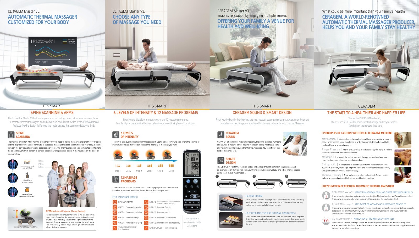 Used Ceragem Master V3 Massage Bed EB-1101 With Attachments & Remote