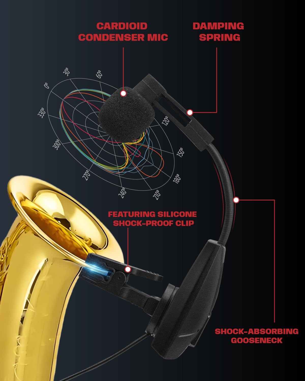 Saxophone Microphone UHF Wireless System 196ft Range - Clip on for Brass
