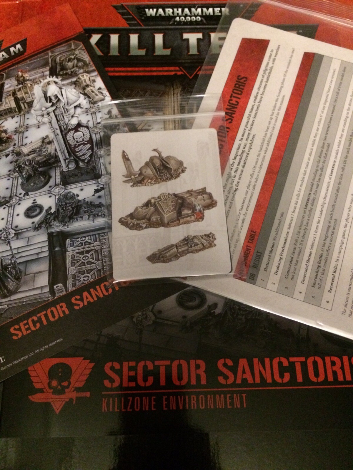 Kill Team Statues Sector Sanctoris Rules Cards Missions Kill Zone Warhammer 40k