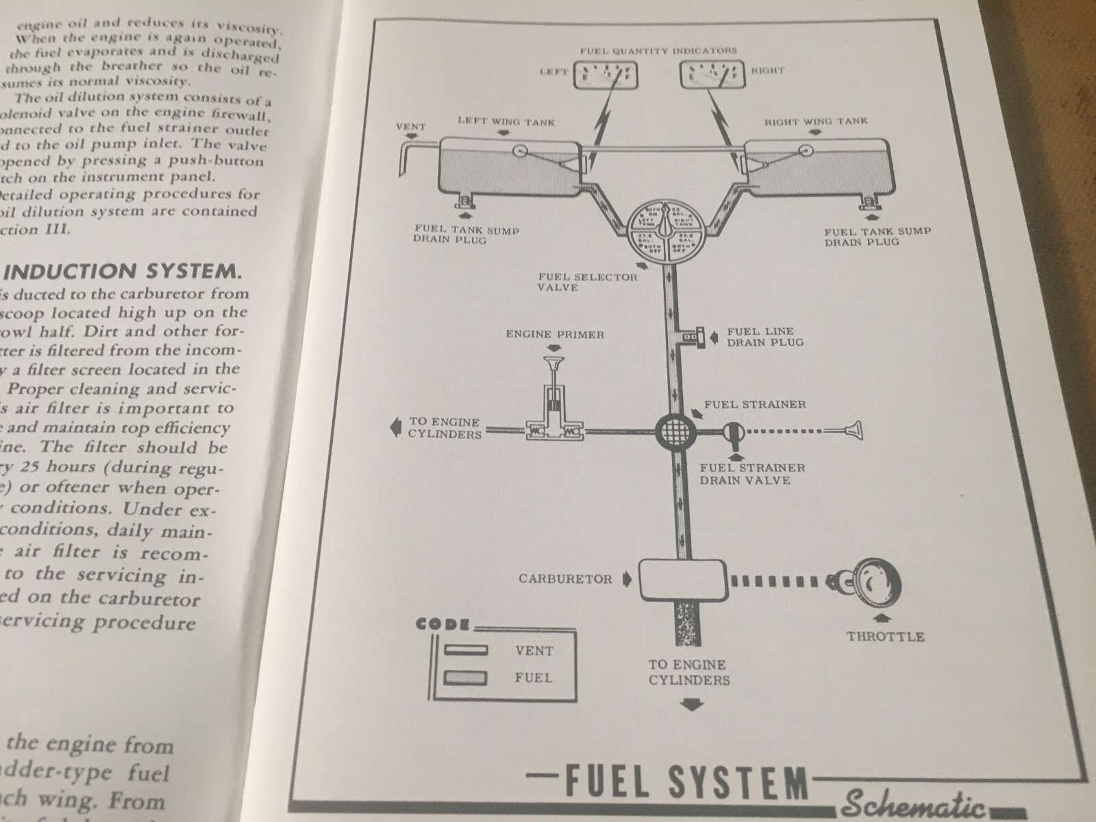 1960 Cessna 180 Owner's Manual