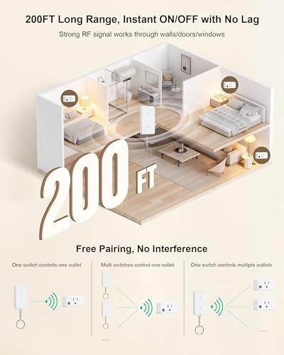 Remote Control Outlet, 200FT Long Range Wireless Light 1 Remote + 1 Outlet