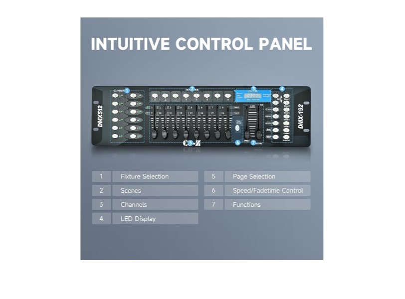 192 DMX 512 Stage DJ Light Controller for Unmatched Light Shows and Events