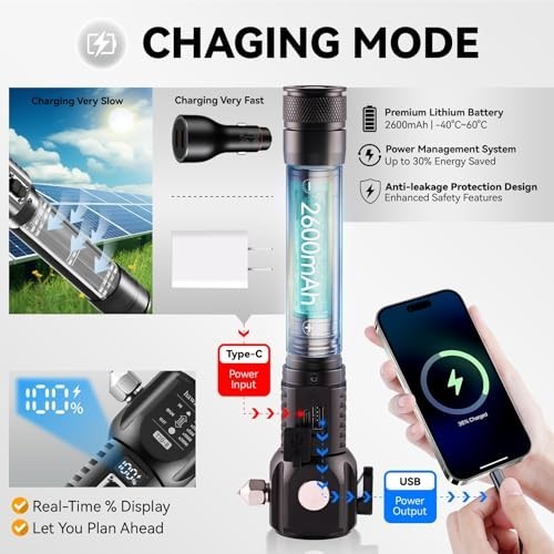 18-in-1 Car Emergency Tool - Solar/USB Flashlight, Safety Hammer, Lighter, Power