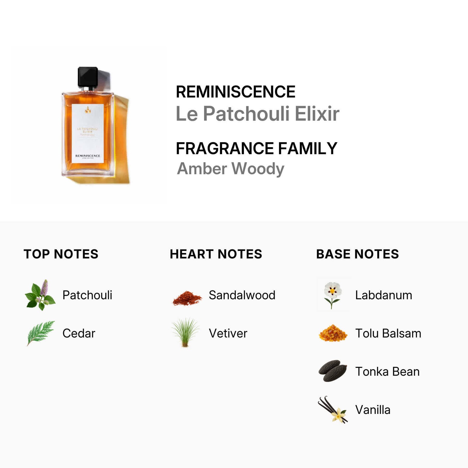 Reminiscence Unisex Le Patchouli Elixir EDP Spray 3.4 oz Fragrances