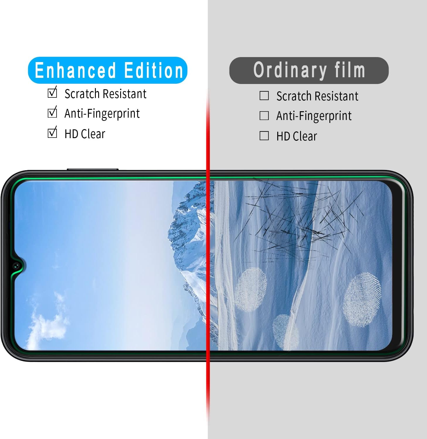 Protector De Pantalla De Vidrio Templado Para Galaxy A14 5G