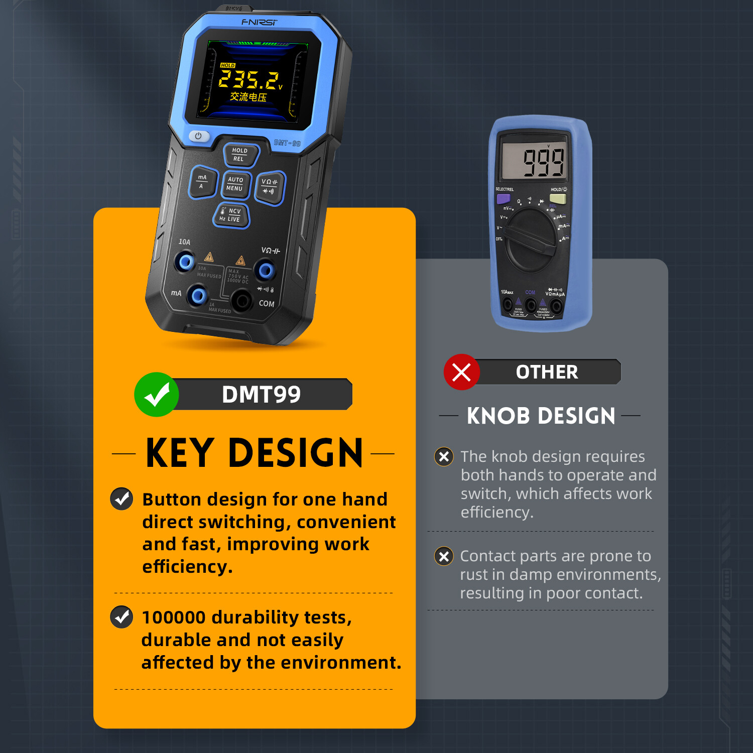 FNIRSI DMT-99 TFT Digital Multimeter DIY Interface 10000 Counts Auto-Ranging New