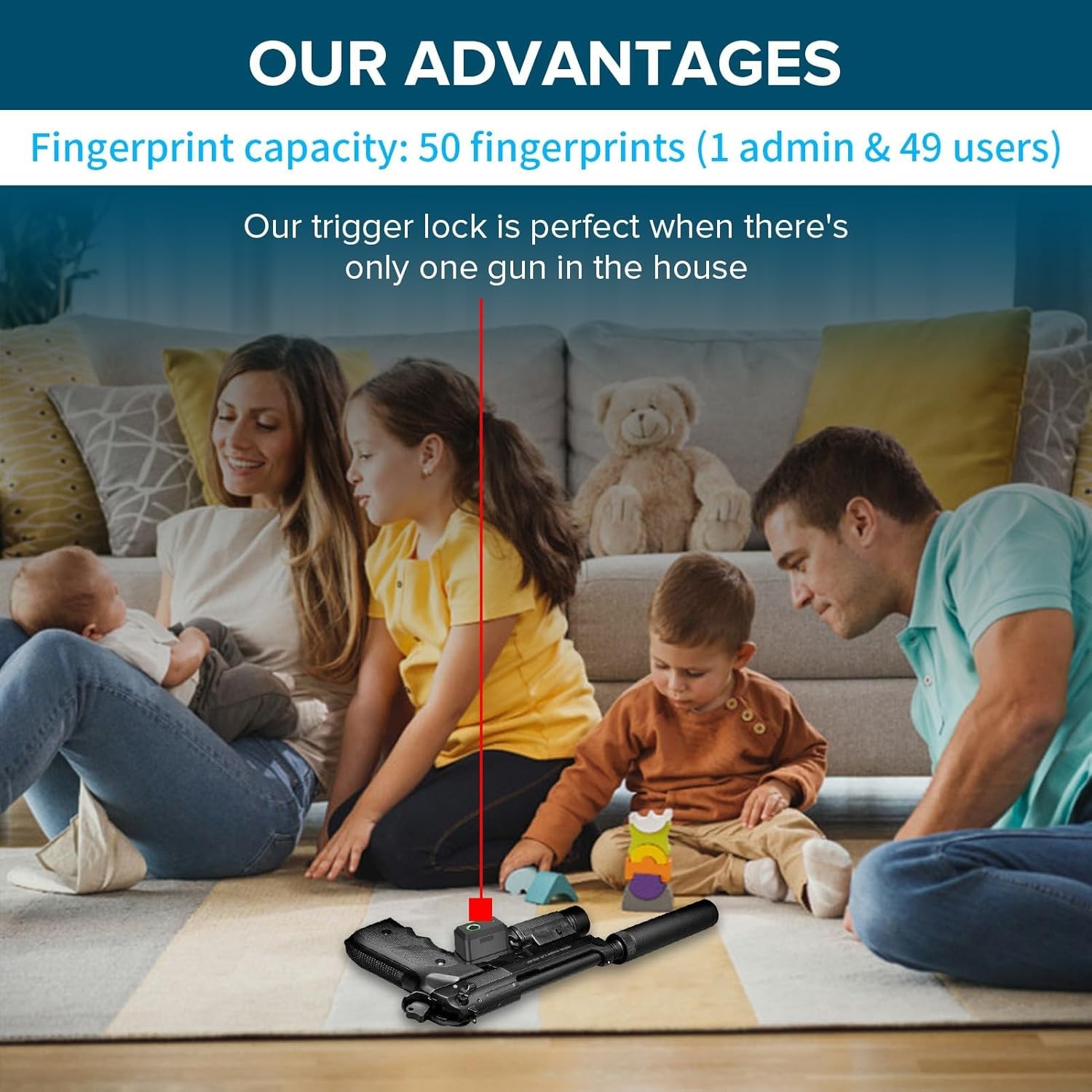 Biometrics Gun Trigger Lock,Fingerprint and Key Unlocked Trigger Locks,Quick Rel