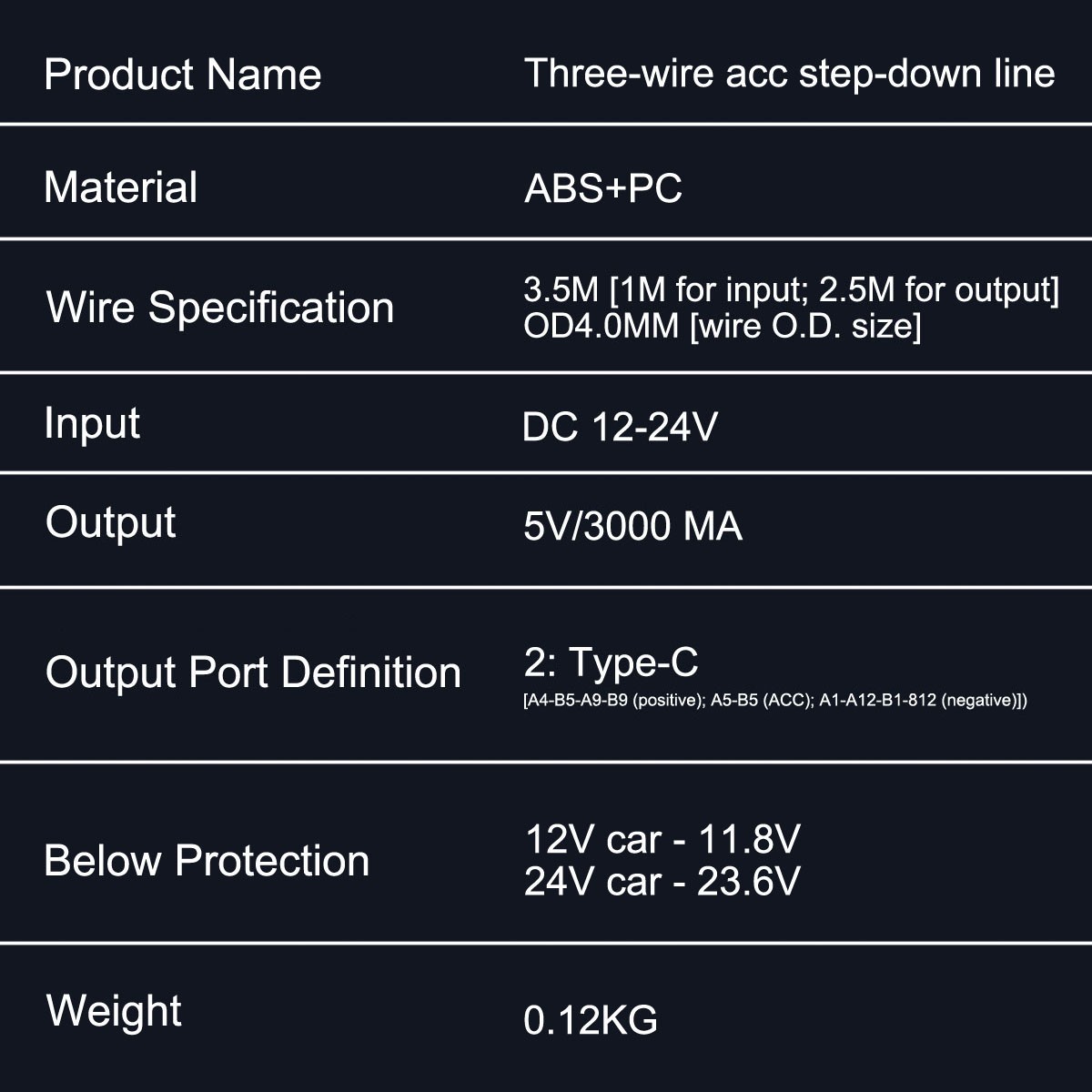 12-24V to 5V 3A Type-C Step-down Cable Suitable For Type-c Interface Recorders