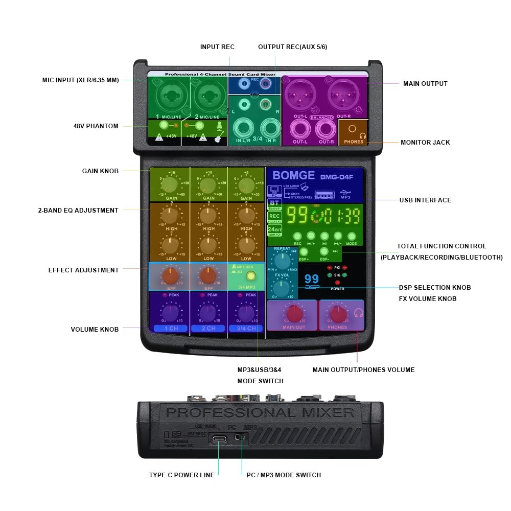 BOMGE 4 Channel mini DJ Audio Sound Mixer Interface with MP3 USB, Bluetooth, St