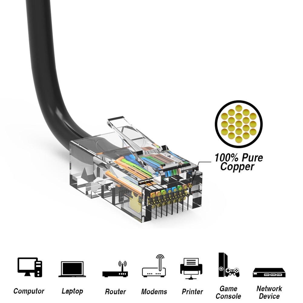 30FT Cat5e RJ45 Ethernet LAN Network Patch Cable UTP Non-Booted Copper Black